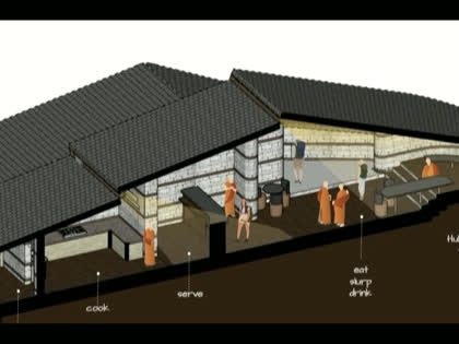 Grand Café 剖面